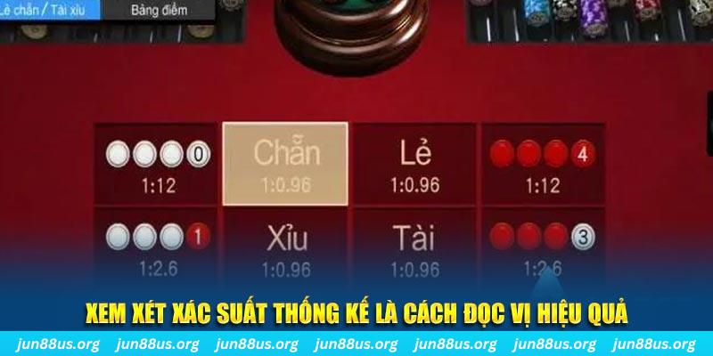 xs 66 đăng nhập liêng trực tiếp